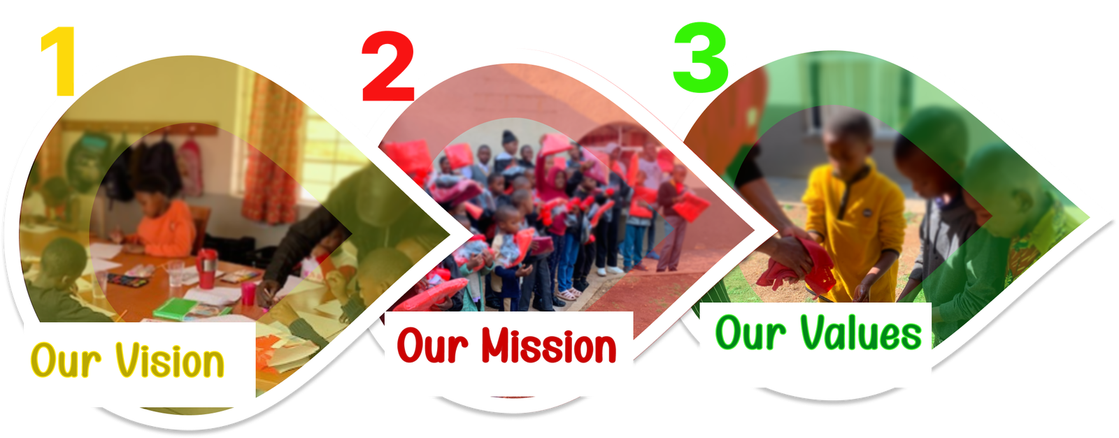 Our Vision, Mission, and Values